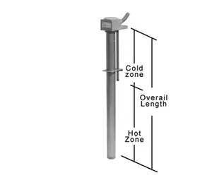 PTC Non-dry burning electric immersion heater