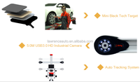 Car Maintenance Tools: Vehicle Inspection Equipment