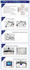 Hạt nhân 650nm <span class=keywords><strong>laser</strong></span> tăng trưởng tóc máy <span class=keywords><strong>laser</strong></span> liệu pháp ánh sáng máy nhanh hơn tóc phát triển cho salon hoặc bệnh viện KN-8000A - Product Image 4