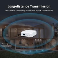 EWelink SONOFF Zigbee Bridge, passerelle intelligente pour la maison, concentrateur Zigbee, sans fil + filaire, télécommande filaire, contrôle des appareils Zigbee via l'application Ewelink