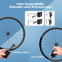 Newest 150PSI Pocket Electric Bike Tire Inflator Mini Air Compressor USB Rechargeable Digital Monitor Quick Pump for Bike Ride