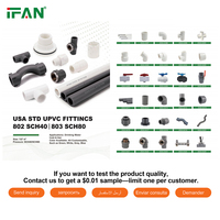 Vanne à boisseau sphérique UPVC à double union, haute pression, DIN ANSI, 1/2\"-4\", sur mesure, vente en gros, usine IFAN