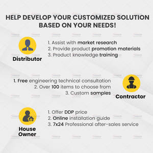 Foshan Fournisseur métal préfabriqué 3X4 victorien maigre à <span class=keywords><strong>toit</strong></span> coulissant véranda en aluminium pour hôtel <span class=keywords><strong>store</strong></span> à rouleau - Product Image 4