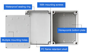 ZCEBOX Outdoor IP65 Caja eléctrica impermeable ABS PC Caja de conexiones de plástico - Product Image 3