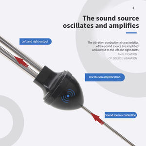 Stéthoscope de mécanicien Outil de diagnostic de moteur automobile Aide auditive sensible Matériau en PVC noir Détection du bruit pour les voitures - Product Image 3
