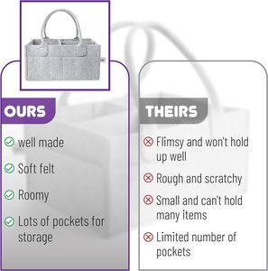 <span class=keywords><strong>Borsa</strong></span> Tote per pannolini in <span class=keywords><strong>feltro</strong></span> per bambini organizzatore di Caddy per auto - Product Image 6