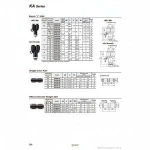 SMC Pneumatics One-Touch Fittings para piezas neumáticas - Product Image 1