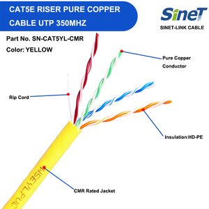 Cable Ethernet CMR <span class=keywords><strong>Cat5e</strong></span> de 305 m (1000 pies), <span class=keywords><strong>UTP</strong></span>, 24 AWG, 8 Conductores, Cobre Sólido, Revestimiento de PVC, 350 MHz, para Telecomunicaciones y Vigilancia, Certificado ETL - Product Image 3
