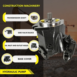 Pompe à pistons axiaux Rexroth BQ3269102 pour remplacement de camions articulés Volvo A25G A30G A25F A30F - Product Image 2