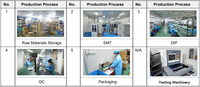 Placa de Desarrollo RedChip ESP32 CP2102, Módulo WIFI 2.4G, 30 Pines, 38 Pines, Micro Tipo-C