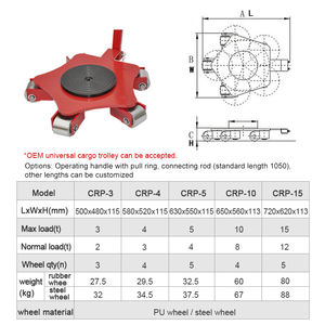 Rotierender Transport Cargo Trolley Mehrzweck-Dolly-Roller mit Tragegriffen für bewegliche Ausrüstung Maschinen-Skate-<span class=keywords><strong>Mover</strong></span> - Product Image 3