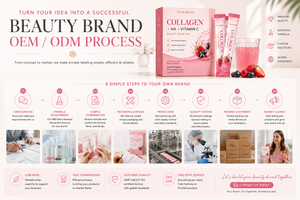<span class=keywords><strong>Collagène</strong></span> Peptides Acide Hyaluronique <span class=keywords><strong>Vitamine</strong></span> <span class=keywords><strong>C</strong></span> Sachets en Stick OEM Poudre <span class=keywords><strong>de</strong></span> Boisson Beauté - Product Image 5