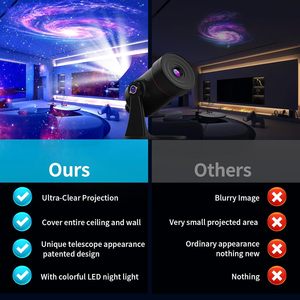 Lampe de projection mini USB carrée Lune et planètes avec LED interchangeables, veilleuse à intensité variable et couleurs changeantes pour décoration murale de chambre - Product Image 5