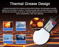 RS-WS-*-YM-1-T RS485 Sensor Kelembapan Permukaan Daun Analog Pengukuran Kelembapan Daun
