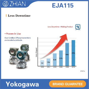 เซ็นเซอร์วัดการไหล Yokogawa รุ่น EJA115 BRAIN HART วัสดุ SUS304/SUS316/Hastelloy C-276 ใหม่เอี่ยม รับประกัน 18 เดือน - Product Image 5