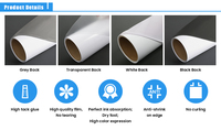 Vinilo Autoadhesivo de PVC Blanco Mate Brillante, Sin Imprimir, Removible, Permanente, en Blanco, Imprimible, Rollo de Vinilo, Material Publicitario
