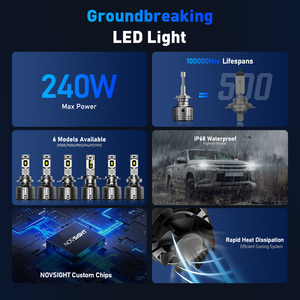 หลอดไฟหน้า LED Novsight 240W กำลังสูง สำหรับ <span class=keywords><strong>Audi</strong></span> A3/A4/ X5/<span class=keywords><strong>X8</strong></span> ใช้ได้กับรถยนต์ทั่วไป มาตรฐานกันน้ำ IP68 รุ่น H4/H7/H11/9005-9006-9012 - Product Image 3