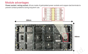 โมดูลจอแสดงผล LED ในอาคาร P4 ขนาด 320x160 มม. จอแสดงผล LED ความละเอียดสูงในอาคาร ป้ายดิจิทัลและจอแสดงผล - Product Image 3