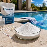 Stabilisateur de chlore CYA20260924E Conforme aux normes internationales sur l'eau