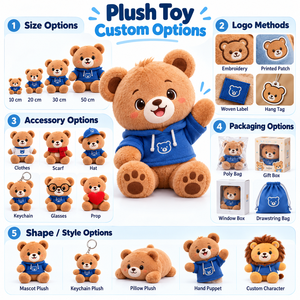 ตุ๊กตาสัตว์นุ่มนิ่มแบบกำหนดเองสำหรับของขวัญองค์กรและของที่ระลึกเพื่อการส่งเสริมการขาย - Product Image 2