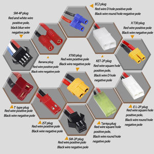 RC Uçak ve Helikopter Oyuncakları için Şarj Edilebilir 7.4V 1200mAh LiPo Pil Paketi (Çocuklar için Fabrikadan Doğrudan) - Product Image 4