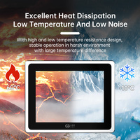 Prix du moniteur LCD LGS de 15 pouces Panneau tactile capacitif industriel robuste, moniteurs d'ordinateur à écran le moins cher