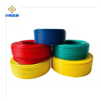 Cable de Construcción de Bajo Voltaje 450/750V, Aislamiento de PVC, Conductor de Cobre de Núcleo Único de Uso General Gaotong BV GT20250311001