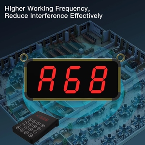 Bank <strong>Management</strong> Calling Wireless Electronic Call Restaurant Ticketing Hospital <strong>Queue</strong> System <strong>Machine</strong> - Product Image 3