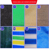Filet d'ombrage en maille warp tricotée en HDPE noir, protection UV, rouleau de filet d'ombrage tissé, finition stabilisée aux UV, épaisseur personnalisée pour l'agriculture
