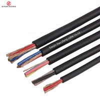 Kabel Daya Fleksibel Berlapis Karet Tahan Cuaca & Minyak YCW Heavy Duty untuk Penggunaan Industri