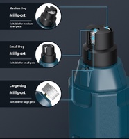 Juicepet Offre Spéciale USB Rechargeable Électrique Pet Nail Trimmer Chien & Chat Nail Trimmer Acier Inoxydable & Plastique Pet Toilettage Kit
