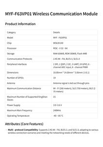 MYF-F63VP01 soluzione industriale <span class=keywords><strong>IoT</strong></span> MYF-F63VP01 modulo di comunicazione a lunga distanza (SLE/Wi-Fi6/BLE5.3) casa intelligente - Product Image 3