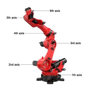 Nuevo Brazo Robótico Industrial Inteligente BORUNTE de 6 Ejes con Capacidad de Carga de 200 kg y Pinza para Paletización, Manipulación y Apilado - Product Image 3
