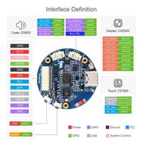 Carte de développement d'affichage tactile rond AMOLED de 1,32 pouce WAVESHARE ESP32-C6