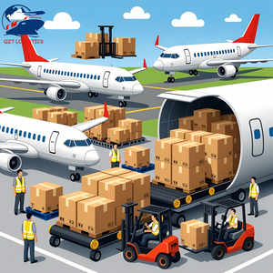 Dropshipping Air Service China to Canada - Small <strong>Parcel</strong> Express Fast Delivery to Canadian <strong>Buyers</strong> DDP Door to Door - Product Image 1