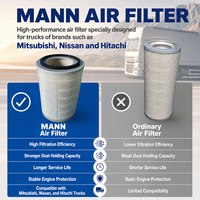 Filtre à air pour moteur de camion, directement de l'usine, AF418 C24719 70660360 1163766 pour moteur diesel Mitsubishi Nissan Hitachi, pièces détachées