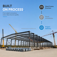 Bâtiment d'atelier en structure métallique, hangar métallique préfabriqué, entrepôt industriel avec panneaux d'isolation thermique