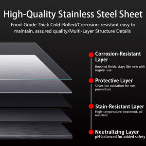 מסנן אדים אוטומטי לניקוי עצמי אלקטרוסטטי של SOUNINY, מטהר אדים לשמן, OEM 32000CMH 18800CFM למטבחים מסחריים כבדים - Product Image 5