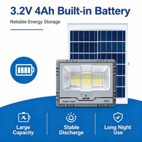 Projecteur solaire haute luminosité 40W avec 2835 LED, éclairage de sécurité extérieur pour maison, rue, entrepôt
