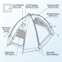 Tente tunnel professionnelle 4 saisons, avec ouverture pour cheminée, extensible, imperméable, ignifuge, double couche, une pièce, un hall, jupe de protection contre la neige