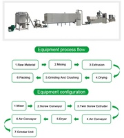 Nutritional Cereal Production Extruder Baby Food Production Extruder Baby Rice Powder Processing Line
