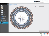 Blood Analysis Instruments for Hospitals and Analytical Laboratories
