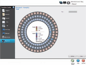 Instrumentos de análisis de sangre para hospitales y laboratorios analíticos - Product Image 5