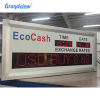 Panel de Pantalla LED para Mostrar el Tipo de Cambio de Divisas Electrónico Digital en Bancos