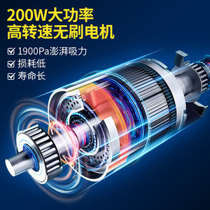 <b>Handheld</b> Car <b>Vacuum</b> Cleaner Battery Powered Rechargeable With Brushless Motor For Pet Hair And Dust Removal White - Product Image 5