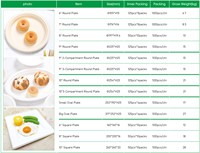 Grande taille 10 pouces 12 pouces Plat de service ovale en bagasse de canne à sucre jetable biodégradable Plat à poisson pour barbecue dinde