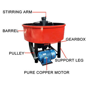 Pompe à béton verticale 300L-1500L Moteur à engrenages de boîte de vitesses Vente d'un an Processus de fabrication <span class=keywords><strong>mature</strong></span> Mélangeur de béton de sable - Product Image 5