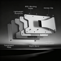 Porte-cartes d'identité minimaliste en aluminium RFID personnalisé avec pince à billets pour employés d'entreprise
