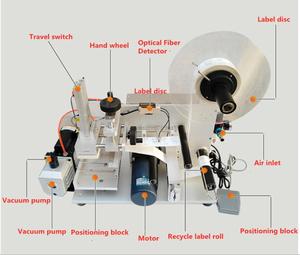 Più nuovo MT-60 superficie piana sticker piazza etichettatrice della bottiglia con il timbro caldo <span class=keywords><strong>coder</strong></span> - Product Image 5