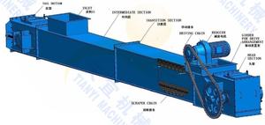Özel yüksek kapasiteli eğimli tahıl zincirli konveyör - Product Image 2